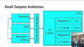 pwn.college - Kernel Security - Memory Management