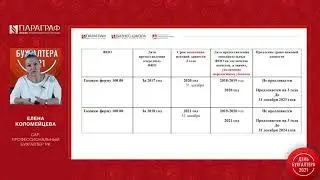 День бухгалтера-2021.  «Срок исковой давности по налоговым обязательствам». Елена Коломейцева.