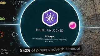 0.42% of osu! players have done this