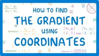 GCSE Maths - How to Find the Gradient Using the Coordinates of Two Points #66