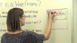 What is a Wireframe?