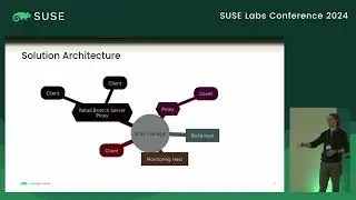 Ondrej Holecek: SUSE Manager 5: A containerization story