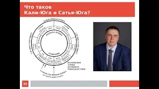 Что такое  Кали-Юга и Сатья-Юга? Запись вебинара от 26.03.2022