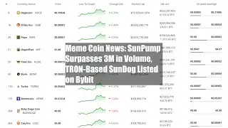 Meme Coin News: SunPump Surpasses 3M in Volume, TRON-Based SunDog