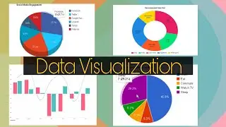 Data Visualization Using Google Charts || Using Charts in HTML || Including Google Charts in HTML