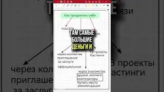 Как попасть в телик💥✌️