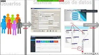 BASE DE DATOS   PARTE I   Introducción