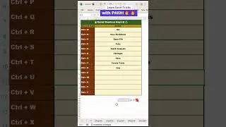Excel Shortcut Keys😎🤗 || Quick and Easy Tutorial👍⌛🔥 #spreadsheet #shorts