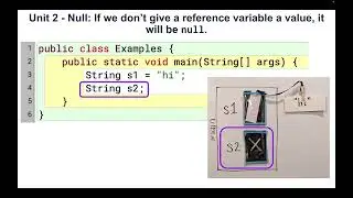 Unit 2 - Null: If we don’t give a reference variable a value, it will be null (Java APCSA)