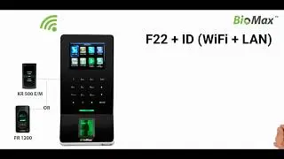 F22 eSSL WiFi Biometric attendance machine Its Features Top Selling Biometric Attendance Machine