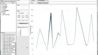 Getting More from Facebook Insights with Visual Analysis