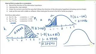 Find a p-Value for a z hypothesis testing procedure