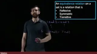 Equivalence Relations  - Reflexive, Symmetric, and Transitive