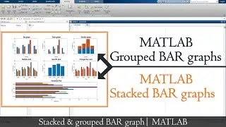 How to plot grouped bar graph in MATLAB | Plot stacked BAR graph in MATLAB | MATLAB TUTORIALS