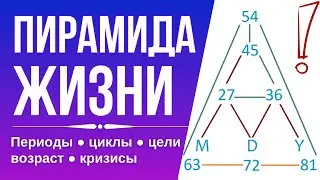 ПИРАМИДА ЖИЗНИ: успехи, кризисы, пики Судьбы, периоды ❗ Нумерология