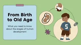 From Birth to old age|Human Development|Biology|Science Gk Learning|Educational short video