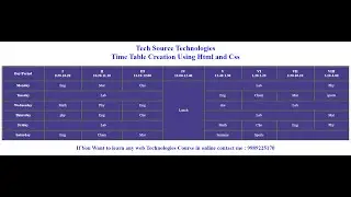 Table Creation In Html Css | Table In Html Css | Rowspan & Colspan In table | Html Table