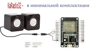 KaRadio32 на минималках