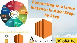 Connecting to a Linux Instance in AWS: Step-by-Step