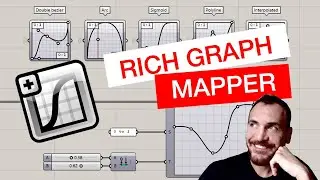 Riched Graph Mapper