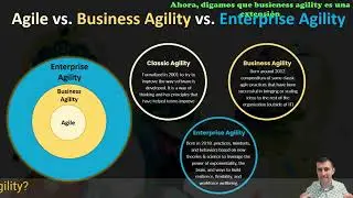 Agile vs Business Agility vs Enterprise Agility