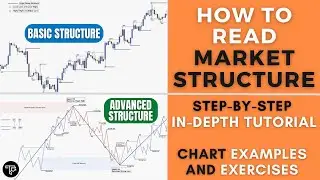 How to Read Market Structure | Basic and Advanced