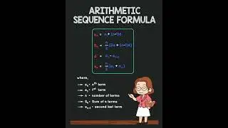 Arithmetic Sequence Formula | Mathematics Formulas