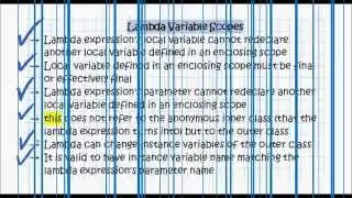 Java 8 Tutorial 11 - Variable Scoping