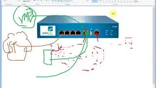 Palo Alto Firewall Configuration Step by Step