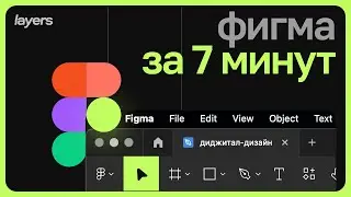 Всё о Figma за 7 минут