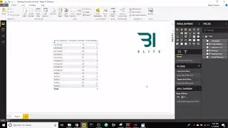 Advanced RANKX (Multiple Columns) on Havens Consulting Channel