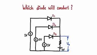 WHICH DIODE WILL CONDUCT - ELECTRONICS MCQ - Quiz On Diodes