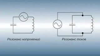 Мифы о резонансе