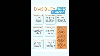 Divisibility Rules - Math Trick all kids should know