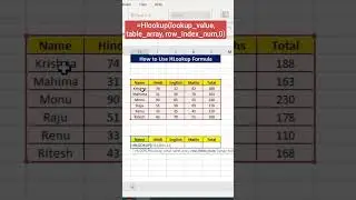 How to Use Hlookup Formula😲 #msexcel #excel #hlookup #shortsvideo #shorts #computer #tricks #eca