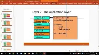 CCNA | Day 6 | What is ARP, Most asked Interview Question. cont.