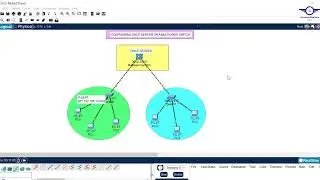 28. How to Configure Multilayer Switch as DHCP server ｜ Configure DHCP Server on a Layer 3 Switch