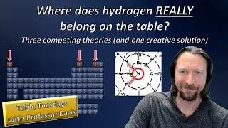 Where does hydrogen ACTUALLY belong on the periodic table? (the answer may surprise you!)