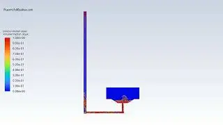 Mold filling simulation in ANSYS Fluent