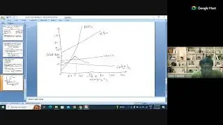 Foundational Chemistry For Class IX Batch-02 (26/06/2024) - Sir Anirudha Mondal