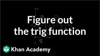 Example: Figure out the trig function | Graphs of trig functions | Trigonometry | Khan Academy