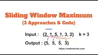 Sliding Window Maximum | LeetCode | Priority Queue | Deque | Java Code