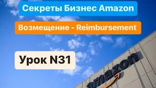 Amazon возмещение. Расшифровка товара по возврату￼. Reimbursement