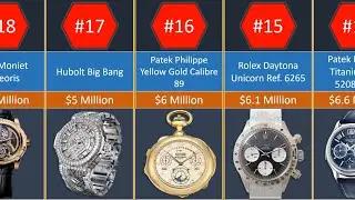 30 Most Expensive Watches In The World.