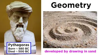 Introduction to Geometry: Ancient Greece and the Pythagoreans