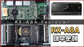 Yamaha A8A  Teardown, Insde the RX-A8A