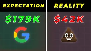 The Reality Of Becoming a Developer in 2024