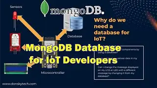 MongoDB Database for IoT Developers Series - What is MongoDB? - Part 1