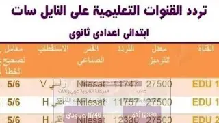 تردد القنوات التعليمية الجديدة على النايل سات 