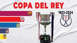 Copa Del Rey All Winners (1903-2024) | Spanish Cup